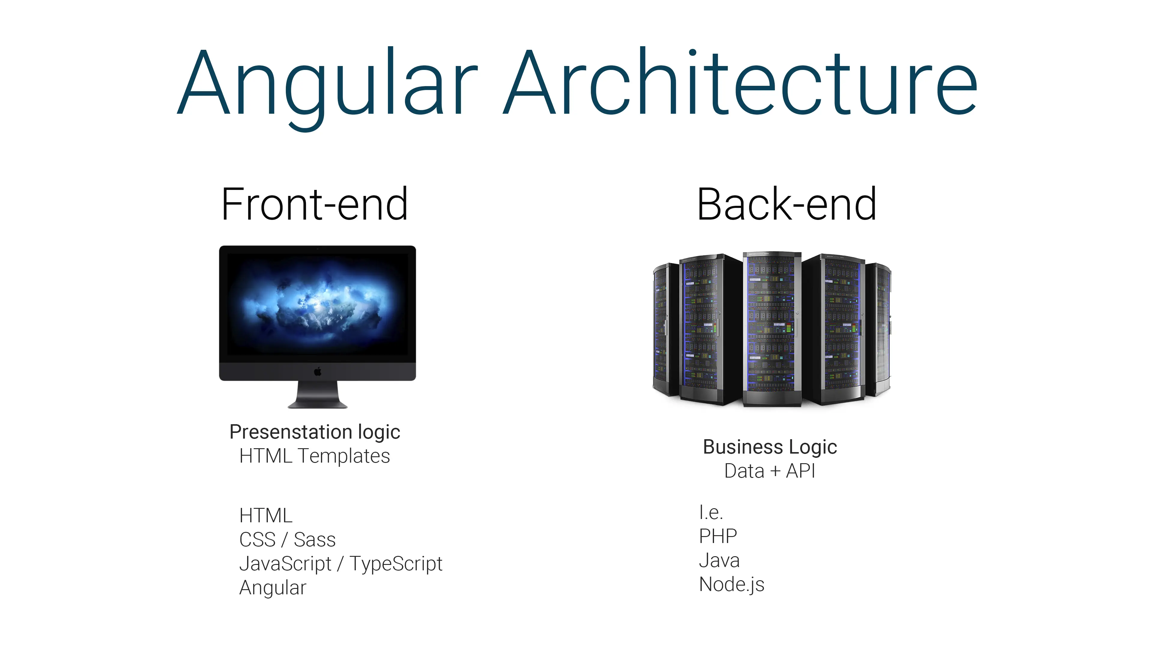 Frontend and backend