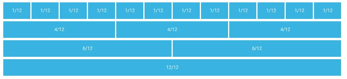 12 bootstrap columns